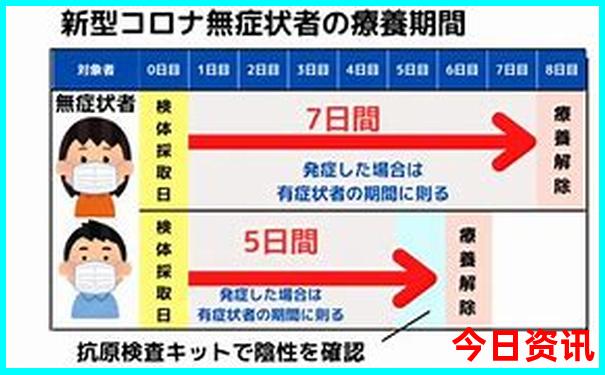 成都和重庆哪个地方好玩